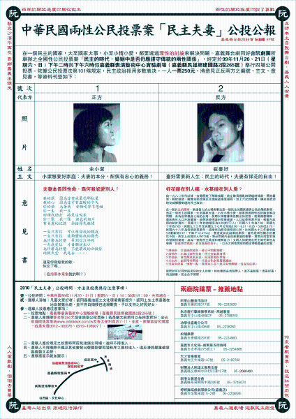 阮劇團─人文劇場Ⅱ《民主夫妻》｜阮劇團｜國藝會補助成果檔案庫