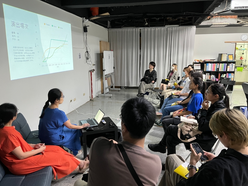 表演團隊勞動權益保障計畫｜臺北市藝術創作者職業工會｜國藝會補助成果檔案庫