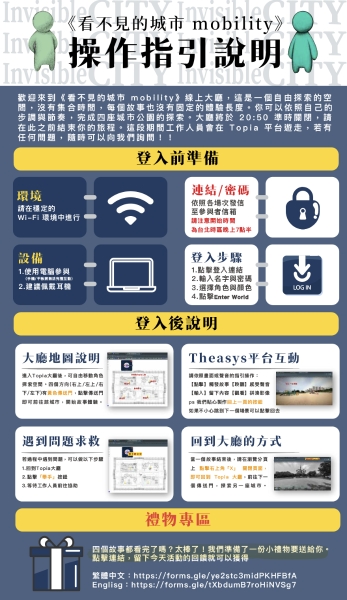 《看不見的城市 mobility》線上版製作計畫｜複象公場｜國藝會補助成果檔案庫