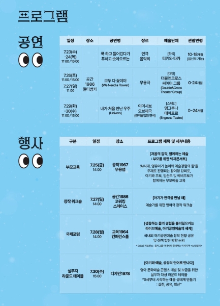 韓國第一屆京畿寶寶藝術節暨 ASSITEJ國際夏日慶典交流計劃｜両両製造聚團｜國藝會補助成果檔案庫