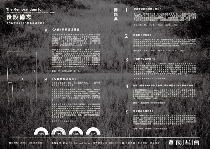 聯境171：地方知識集行動計畫｜蔡郁柔｜國藝會補助成果檔案庫