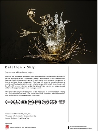 林宛錚展出作品《Relation‧Ship》偶動虛擬實境裝置-酷卡