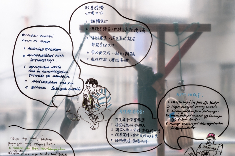 太認真個展：A Better Tomorrow｜太認真有限公司｜國藝會補助成果檔案庫