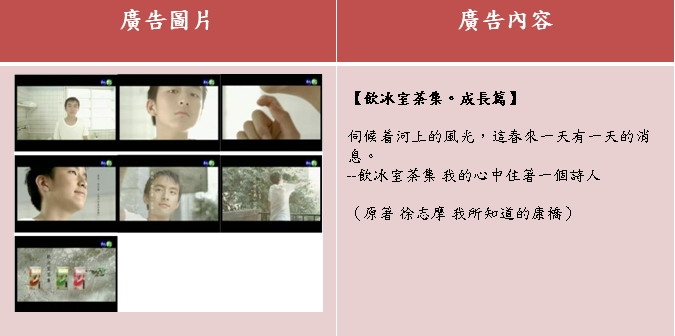 廣告文案與文學  比較研究計畫｜梁曙娟｜國藝會補助成果檔案庫