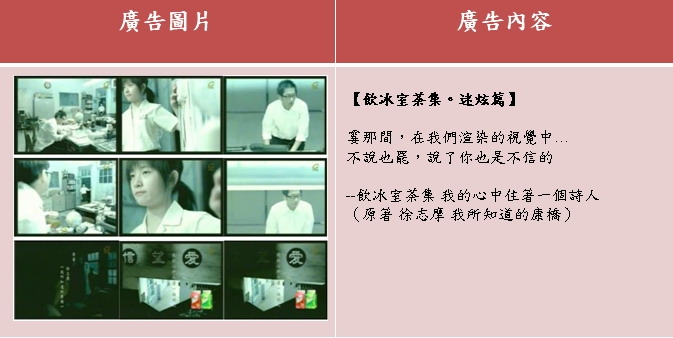 廣告文案與文學  比較研究計畫｜梁曙娟｜國藝會補助成果檔案庫