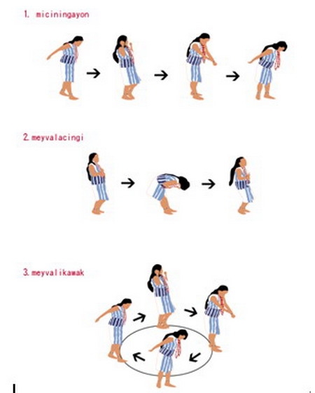 達悟族女性頭髮舞音樂與舞蹈研究｜呂鈺秀｜國藝會補助成果檔案庫